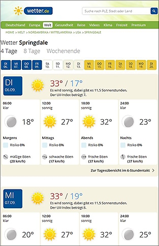 Wetter.de Vorschau